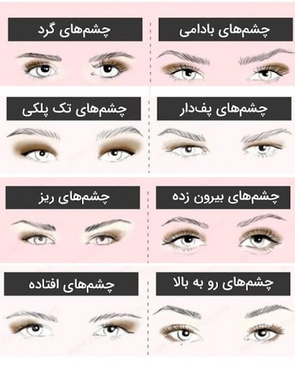 انواع مدل کاشت مژه و بهترین نوع آن 3 eye models